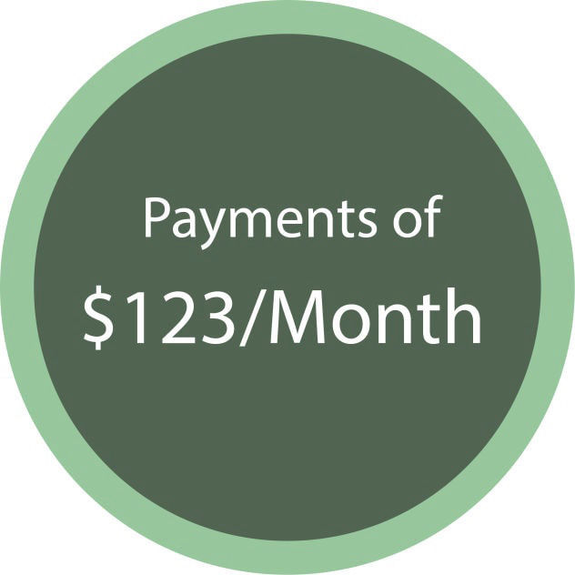 Monthly Payments $123 | Success Smiles Orthodontics