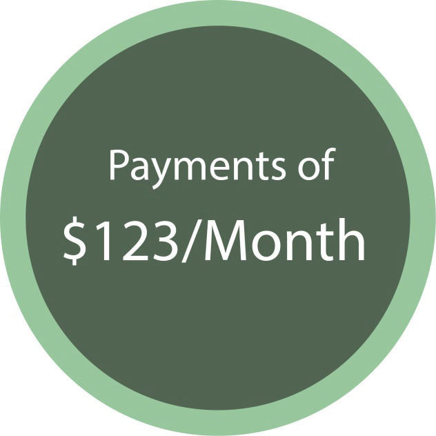 Monthly Payments $123 | Success Smiles Orthodontics